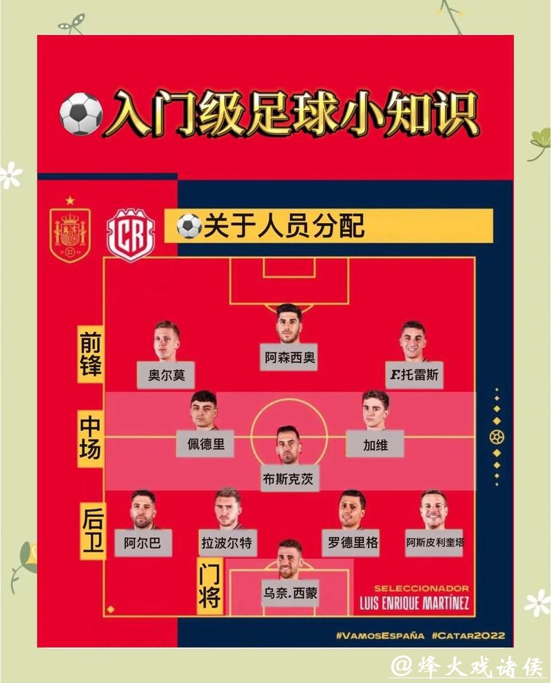 如何进行世界杯外围下注攻略
