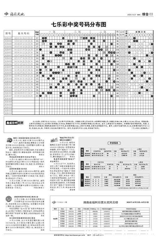 足彩世界杯投注攻略指南